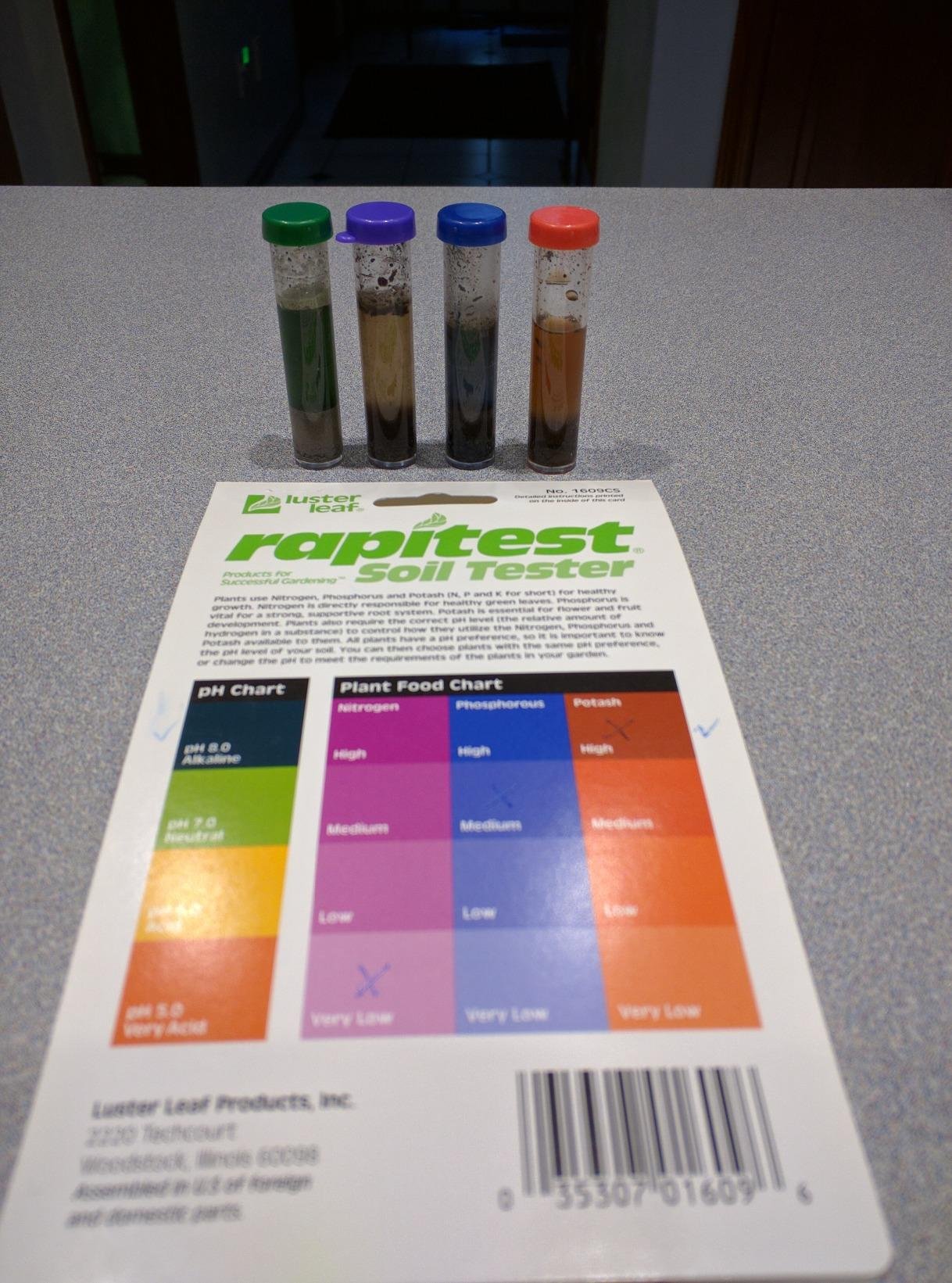 Luster Leaf 1612 Rapitest pH Soil Tester - Customer Photo 2
